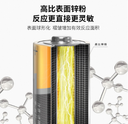 南孚(NANFU)7号电池4粒 七号碱性 聚能环3代 _http://www.chuangxinoa.com/img/images/C201908/1565673147443.png