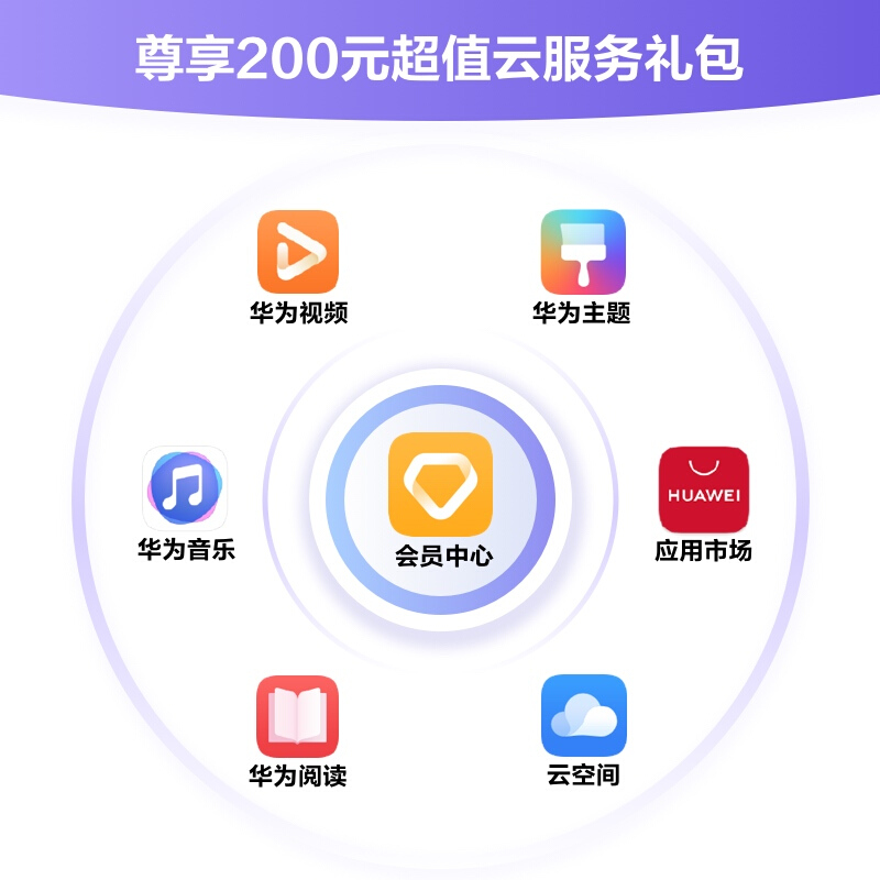 华为 HUAWEI 畅享Z 5G天玑800 5G SoC芯片4800万高感光夜拍6.5英寸90HZ畅滑屏8GB+128GB樱雪晴空5G双模全网通