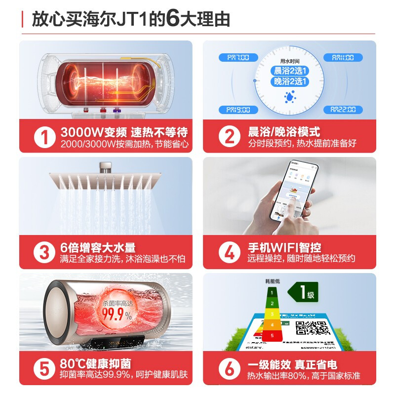 海尔（Haier）60升电热水器3000W变频速热6倍增容一级能效智能手机APP控制遥控预约EC6003-JT1(U1)_http://www.chuangxinoa.com/img/images/C202009/1599627401178.jpg