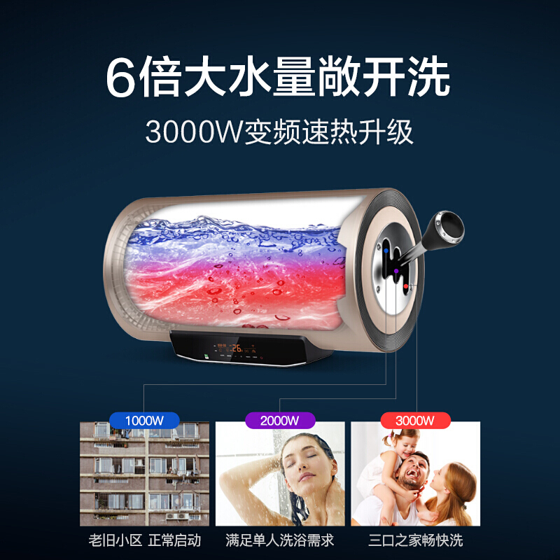 海尔（Haier）60升电热水器3000W变频速热6倍增容一级能效智能手机APP控制遥控预约EC6003-JT1(U1)_http://www.chuangxinoa.com/img/images/C202009/1599627403132.jpg