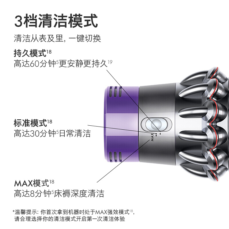 戴森(Dyson)吸尘器V10 Motorhead Origin手持吸尘器家用除螨无线宠物家庭适用_http://www.chuangxinoa.com/img/images/C202009/1600746851193.jpg