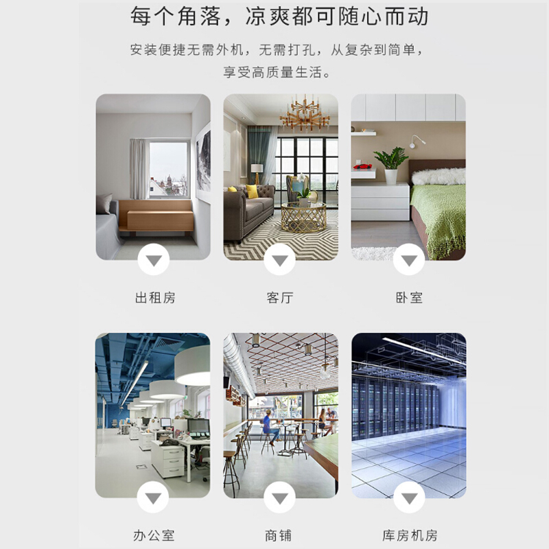 美的（Midea）1.5匹可移动空调冷暖一体机 家用厨房空调免安装免排水空调 KYR-35/N1Y-PD2_http://www.chuangxinoa.com/img/images/C202009/1600748176364.jpg