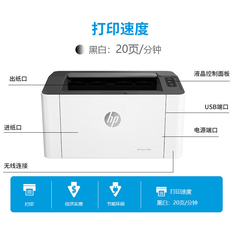 惠普（HP）打印机  A4黑白激光打印家用办公 M108w（无线连接+体积小巧）_http://www.chuangxinoa.com/img/images/C202009/1600998543062.jpg