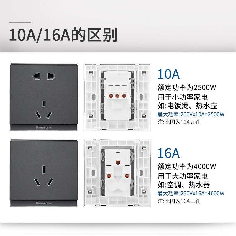 松下（ Panasonic）开关插座面板 正五孔电源插座面板 10A5孔墙壁插座 悦皓 云碳灰（10只装）WFXC122MYH_http://www.chuangxinoa.com/img/images/C202009/1601358493543.jpg