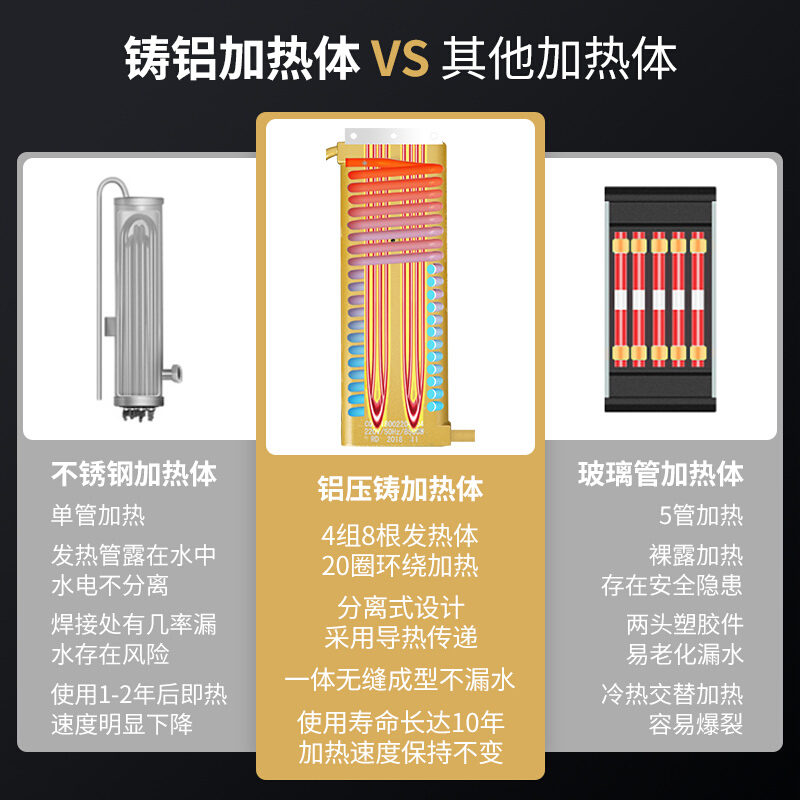 四季沐歌（MICOE）即热式电热水器 智能变频恒温过水热家用小型速热免储水淋浴洗澡 8500W三档变频DSK-H85-M02_http://www.chuangxinoa.com/img/images/C202009/1601435379631.jpg