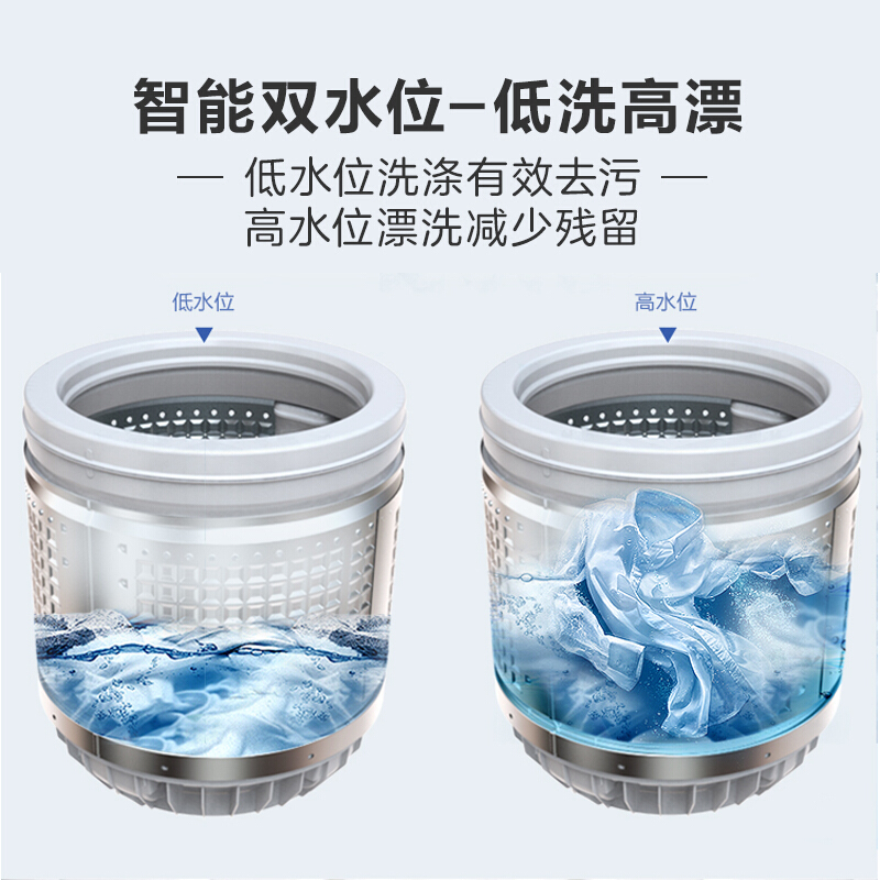 海尔（Haier）波轮洗衣机全自动 6.5公斤 四重净洗 智能称重 专属洗涤程序 EB65M019_http://www.chuangxinoa.com/img/images/C202009/1601437099967.jpg