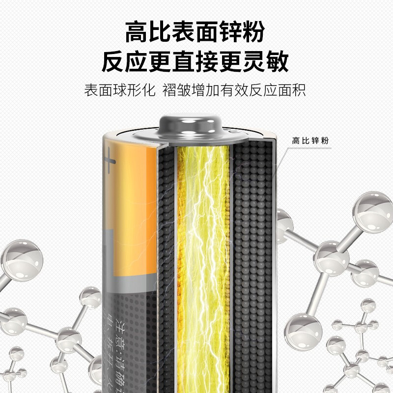 南孚 （NANFU）5号AA电池聚能环碱性4粒装无汞环保AA干电池 4B 5号电池4节_http://www.chuangxinoa.com/img/images/C202010/1602670227553.jpg