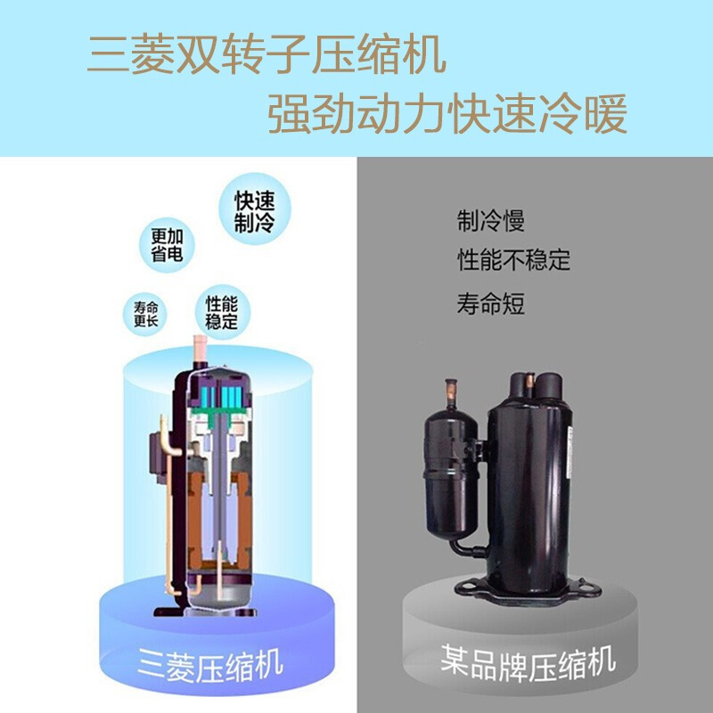 海尔(Haier)空调 中央空调一拖二 直流变频智控多联机 一级能效 三菱压缩机 卡机 6年保修 3匹一拖二 