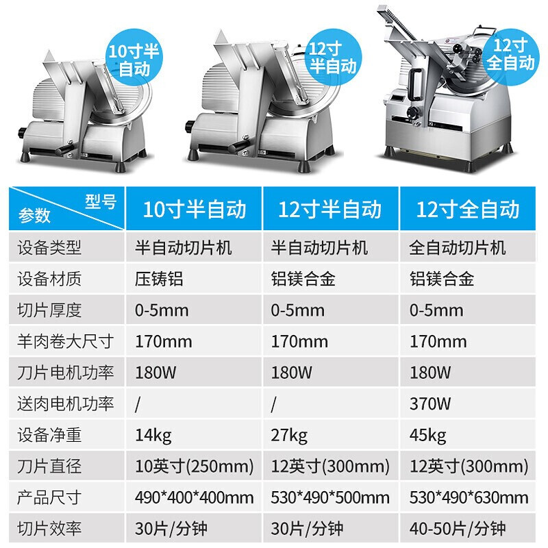 喜莱盛（XENESEN）商用切片机全自动切肉机羊肉卷肥牛火锅店电动刨肉机冻肉 12寸 台式全自动_http://www.chuangxinoa.com/img/images/C202010/1603779041113.jpg