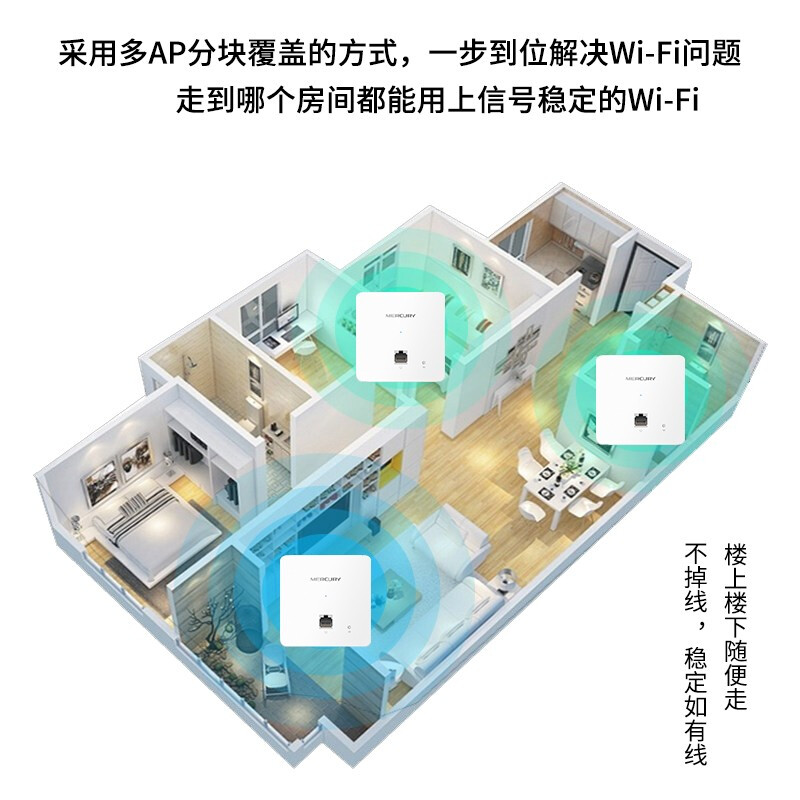 水星（Mercury）1200M千兆无线AP面板套装 企业级poe路由器 大户型覆盖 深空银 【千兆套装】5口一体机+2只AP_http://www.chuangxinoa.com/img/images/C202011/1604462803453.jpg