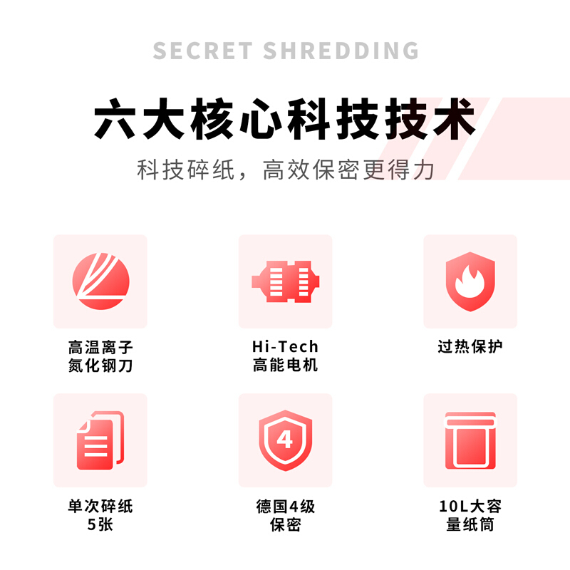 得力（deli）9939 办公家用 静音碎纸机 大功率 4级保密 颗粒迷你粉碎机 白色_http://www.chuangxinoa.com/img/images/C202011/1604548131896.jpg