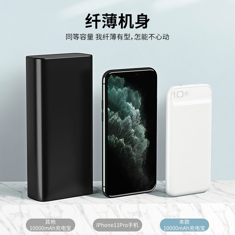 惠舟 移动电源充电宝 10000mAh/毫安时超薄小巧大容量 5V/2.1A快充适用华为小米苹果平板 【W100款】10000毫安超薄聚合物电芯白色_http://www.chuangxinoa.com/img/images/C202011/1604910988559.jpg