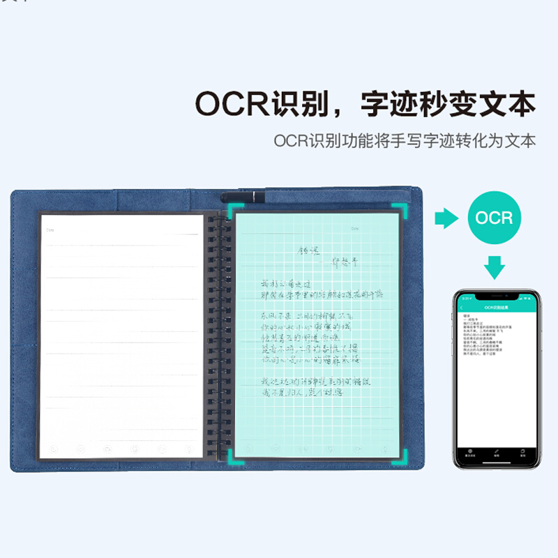 ELFINBOOK TS智能可重复书写app备份纸质笔记本子 可触控手写商务记事本A5/60页 谧月蓝_http://www.chuangxinoa.com/img/images/C202011/1606096432674.jpg
