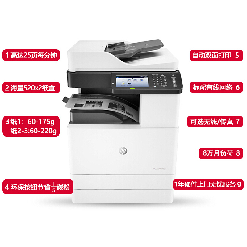 惠普72625dn a3a4打印机 黑白激光复印扫描一体机 复合机 办公 M72625dn标配_http://www.chuangxinoa.com/img/images/C202011/1606202393806.jpg