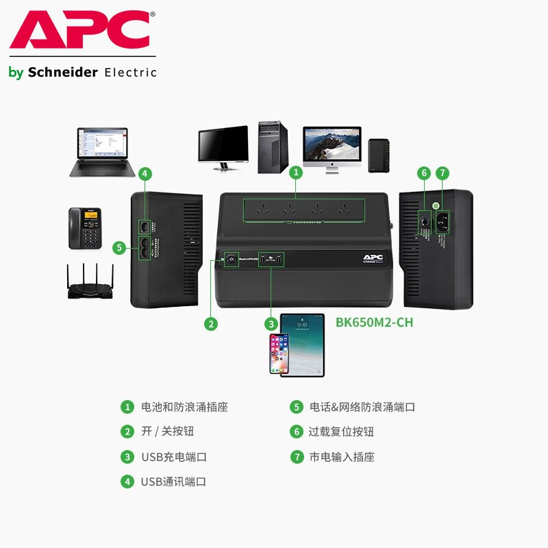 APC  UPS不间断电源 NAS自动识别(500M不支持) 静音防雷后备电源 BK650M2-CH（390W/650VA）_http://www.chuangxinoa.com/img/images/C202012/1606982635561.jpg