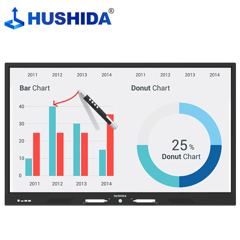 互视达（HUSHIDA）会议平板多媒体教学一体机触控触摸显示器广告机电子白板55英寸Windows i5 HSD-BGCM-55_http://www.chuangxinoa.com/img/images/C202101/1609986125158.jpg