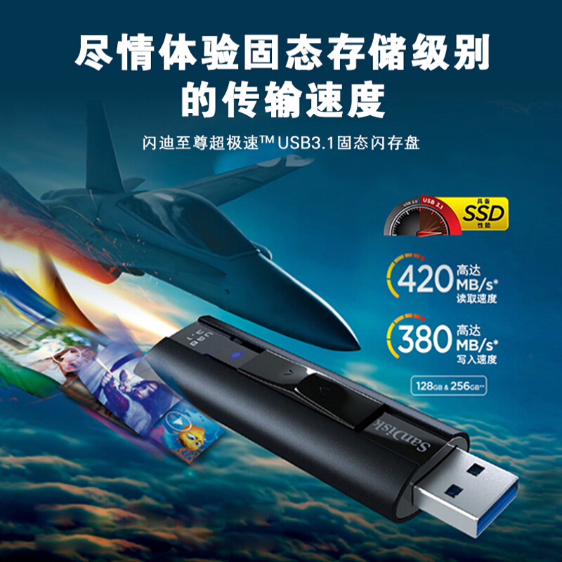 闪迪(SanDisk)128GB USB3.2至尊超极速固态U盘 【SDCZ880-128G-Z46】 读速高达420MB/s 写380MB/s 移动固态硬盘般的传输体验_http://www.chuangxinoa.com/img/images/C202101/1610954254810.jpg