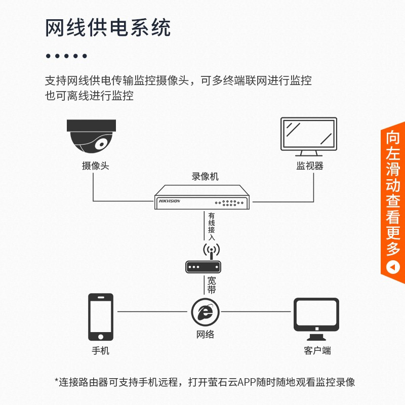 海康威视摄像头 200万监控 1080P网络高清监控摄像头 带POE红外夜视30米半球摄像机 2.8MM焦距DS-IPC-T12-I_http://www.chuangxinoa.com/img/images/C202101/1611220361899.jpg