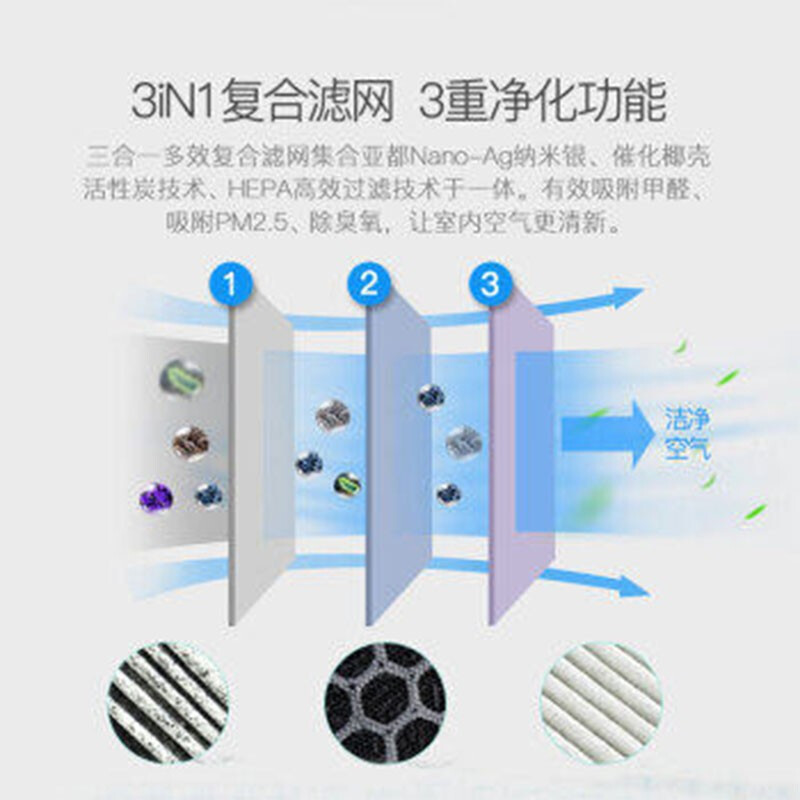 亚都 KJ500G-B04 空气净化器 闪净技术快速净化多面进风智能_http://www.chuangxinoa.com/img/images/C202101/1611648057459.jpg