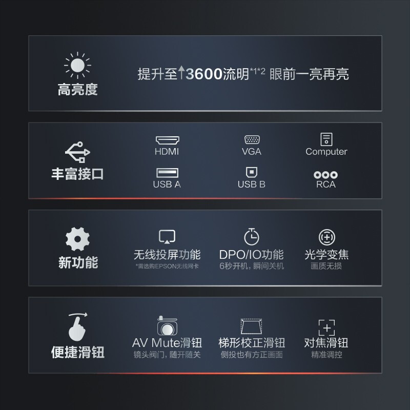 爱普生（EPSON） CB-X06E 投影仪 投影机办公 培训（标清XGA 3600流明 光学变焦 支持侧投）_http://www.chuangxinoa.com/img/images/C202102/1612236944905.jpg