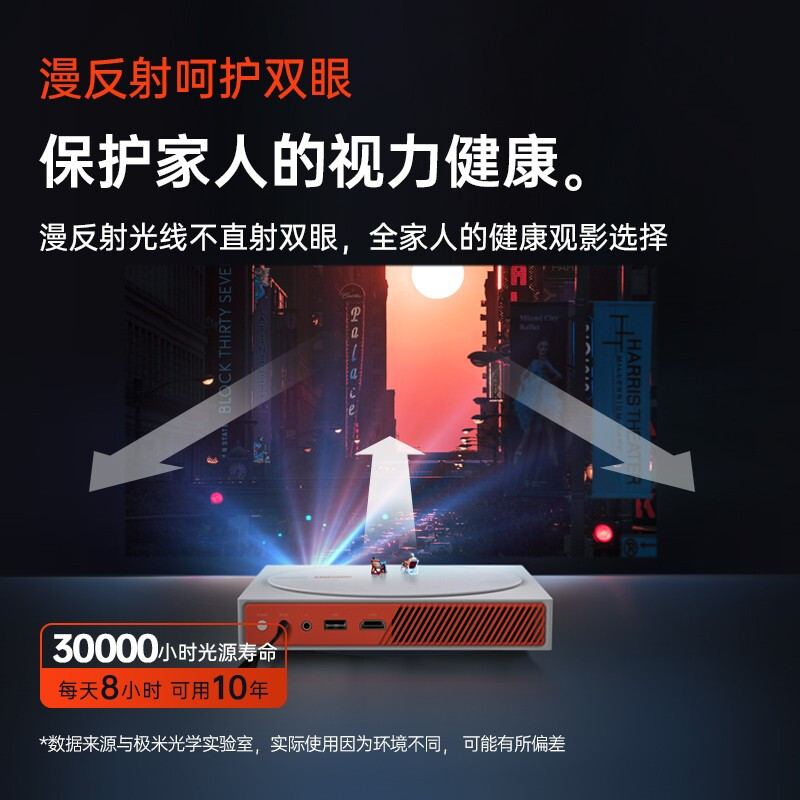 极米 MOVIN 01 投影机  智能投影 娱乐轻投影（全自动梯形校正 HDMI游戏低延迟 秒速唤醒）【XK03D】_http://www.chuangxinoa.com/img/images/C202103/1614758967082.jpg