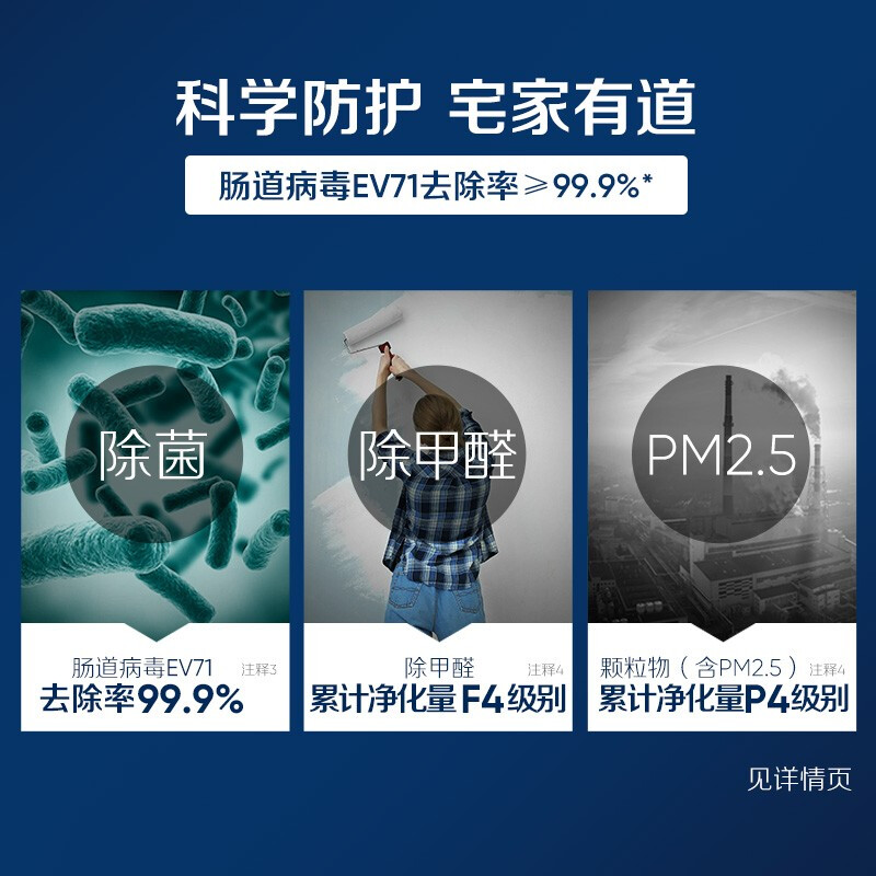 布鲁雅尔Blueair空气净化器303+ 办公 室内轻音 去除甲醛 除菌 除雾霾 除VOC 除异味_http://www.chuangxinoa.com/img/images/C202103/1615186695862.jpg
