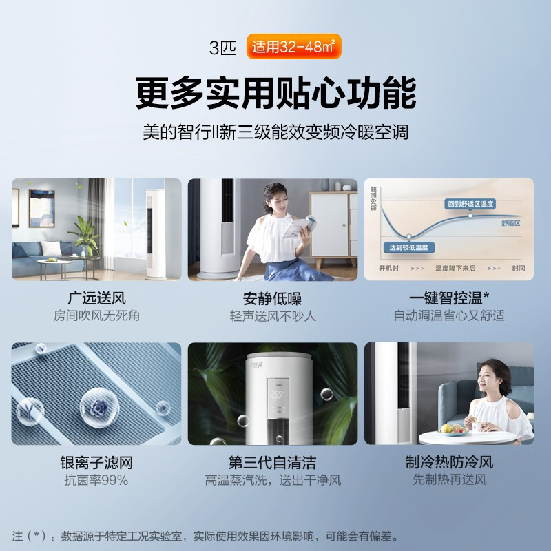 美的（Midea) 新能效 智行II  变频冷暖 3匹客厅圆柱空调立式柜机KFR-72LW/N8MJA3_http://www.chuangxinoa.com/img/images/C202103/1615454514440.jpg