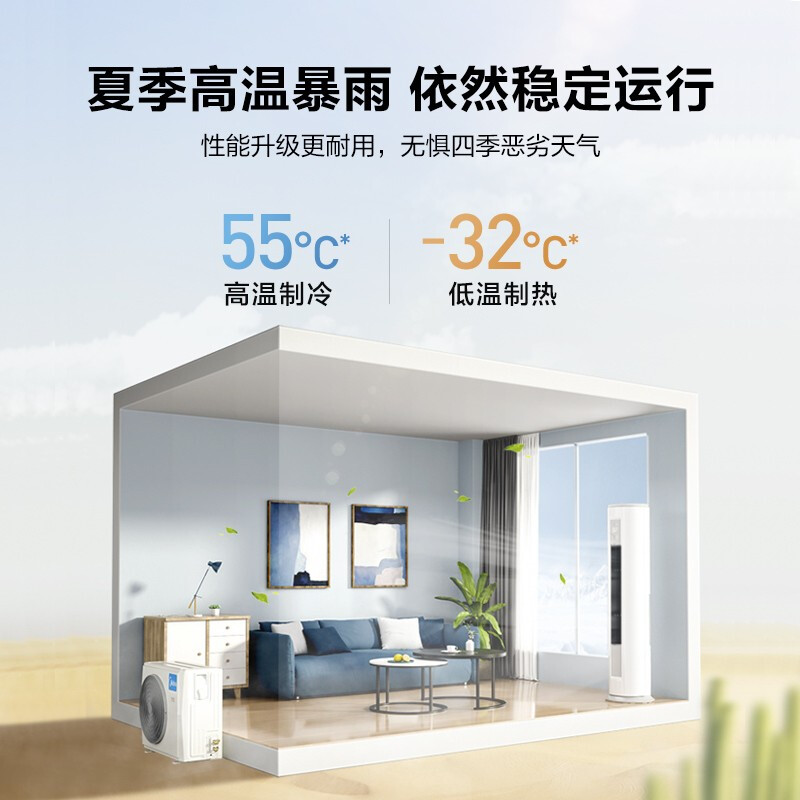 美的（Midea) 新能效 智行II  变频冷暖 3匹客厅圆柱空调立式柜机KFR-72LW/N8MJA3_http://www.chuangxinoa.com/img/images/C202103/1615454514581.jpg