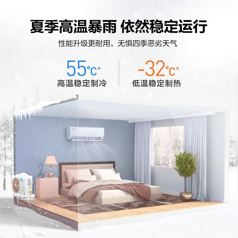 美的（Midea) 新能效 智弧  变频冷暖 1匹壁挂式空调 KFR-26GW/N8MJA3_http://www.chuangxinoa.com/img/images/C202103/1615526173009.jpg