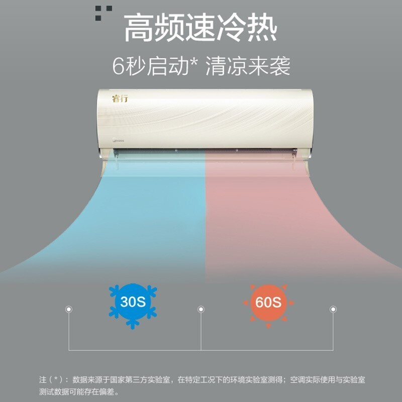 美的（Midea）睿行 大1.5匹 新一级变频冷暖 防直吹 APP智能 空调挂机 KFR-35GW/BP3DN8Y-TP200(1)
