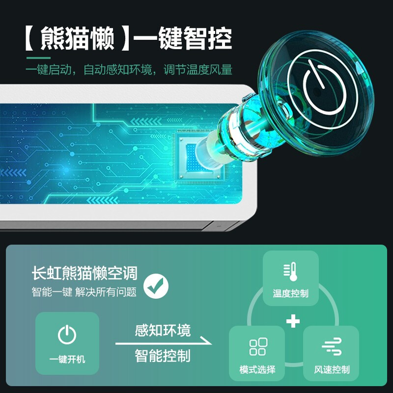 长虹（CHANGHONG) 大1匹 新一级能效 熊猫懒 变频冷暖壁挂式 0.1度精准控温 空调挂机 KFR-26GW/ZDKTW1+R1