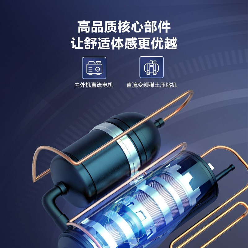 长虹（CHANGHONG) 大1匹 新一级能效 熊猫懒 变频冷暖壁挂式 0.1度精准控温 空调挂机 KFR-26GW/ZDKTW1+R1_http://www.chuangxinoa.com/img/images/C202103/1616742677610.jpg