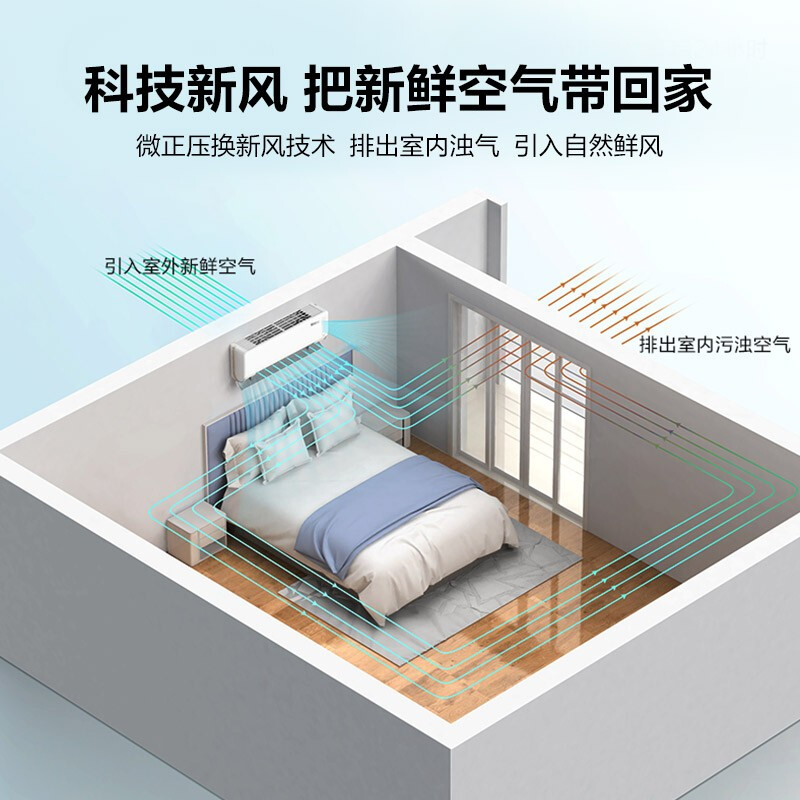 美的（Midea) 新一级 焕新风 新风空调  变频冷暖 1.5匹壁挂式空调KFR-35GW/N8MKA1_http://www.chuangxinoa.com/img/images/C202103/1616749155767.jpg