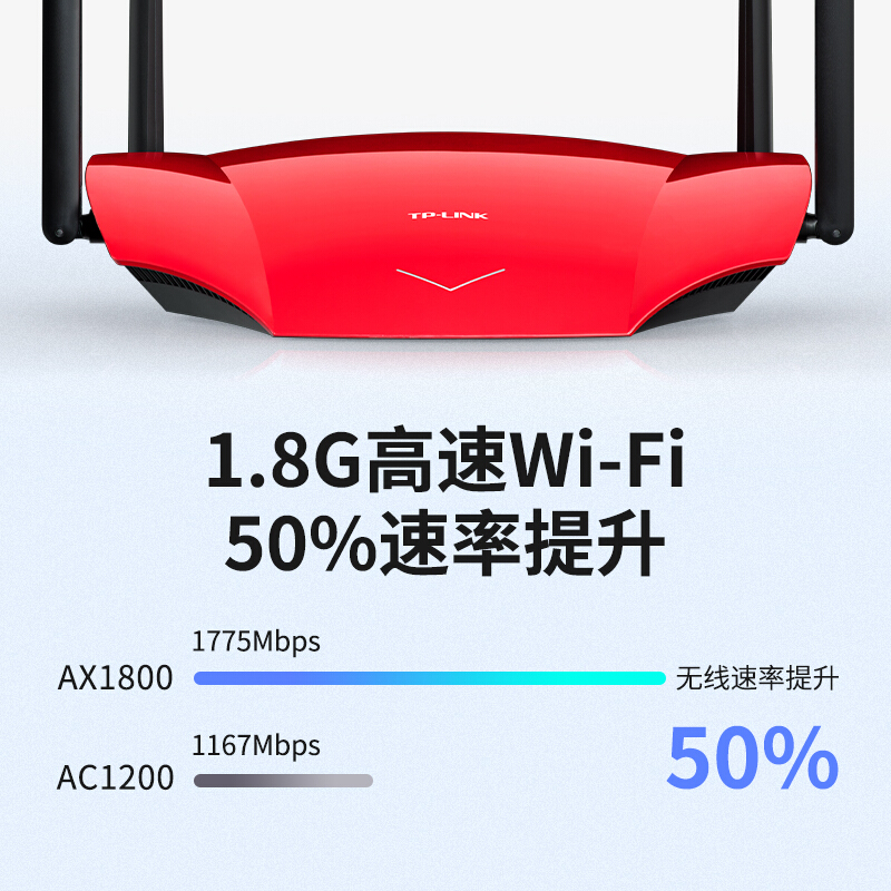 TP-LINK WiFi6 5G双频全千兆  高速网络 易展Mesh 分布式路由器 游戏路由 XDR1860易展版_http://www.chuangxinoa.com/img/images/C202104/1617767028853.jpg