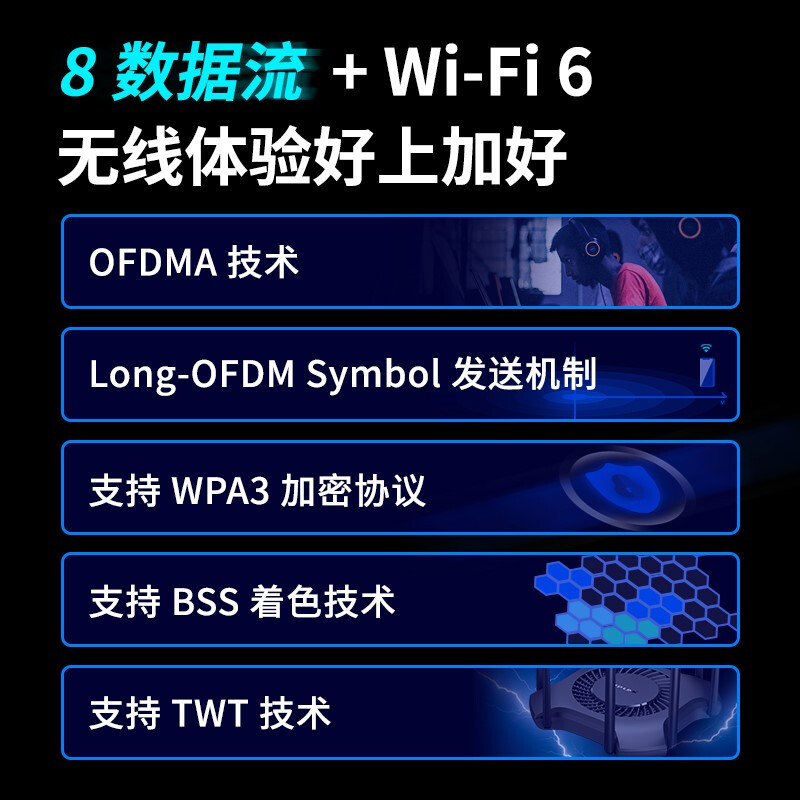 TP-LINK AX3200千兆无线路由器 WiFi6 5G双频高速网络 Mesh路由 游戏路由  XDR3230易展版_http://www.chuangxinoa.com/img/images/C202104/1617773290570.jpg
