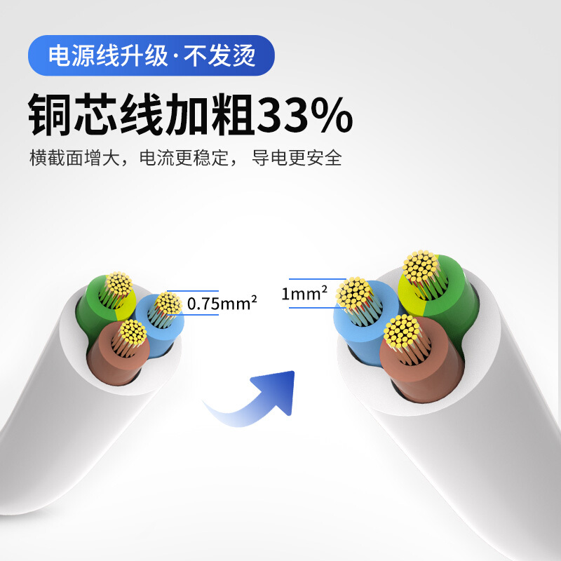 德力西(DELIXI)新国标插座/插排/排插/插板/插线板/接线板/拖线板 3位总控 1米 K2XZ_http://www.chuangxinoa.com/img/images/C202104/1618294314709.jpg