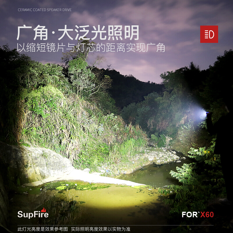 神火（supfire）x60强光手电筒 变焦远射USB充电式  户外骑行灯_http://www.chuangxinoa.com/img/images/C202107/1626587476519.jpg