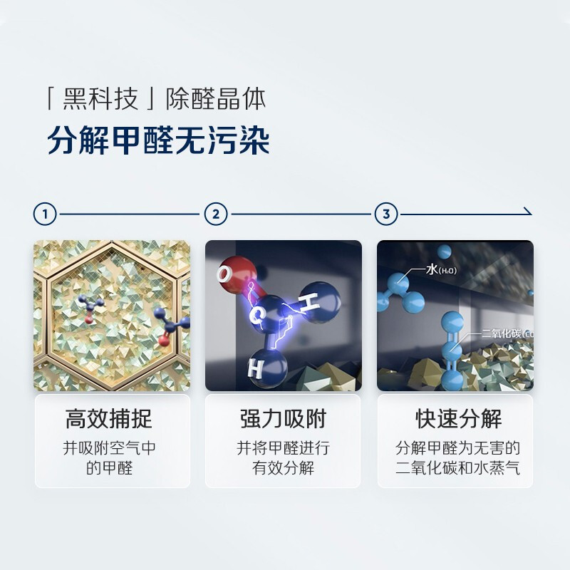 布鲁雅尔(Blueair)空气净化器 甲醛粉碎机380iF  除甲醛分解 除细菌雾霾PM2.5