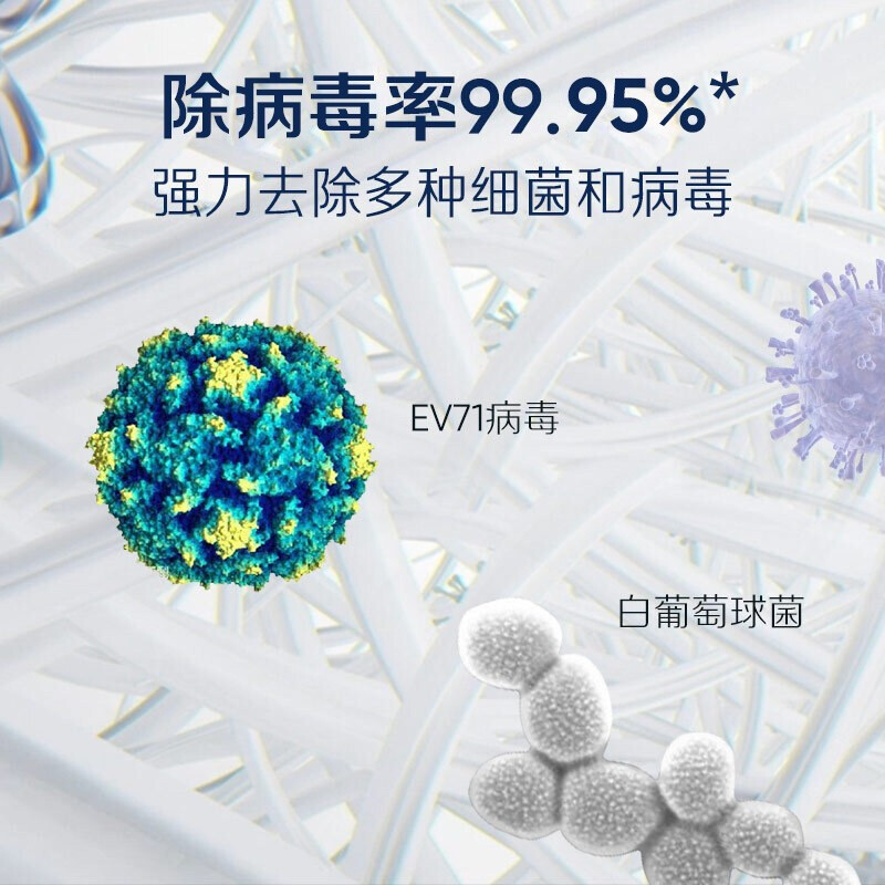 布鲁雅尔(Blueair)空气净化器 甲醛粉碎机380iF  除甲醛分解 除细菌雾霾PM2.5_http://www.chuangxinoa.com/img/images/C202108/1628821715509.jpg