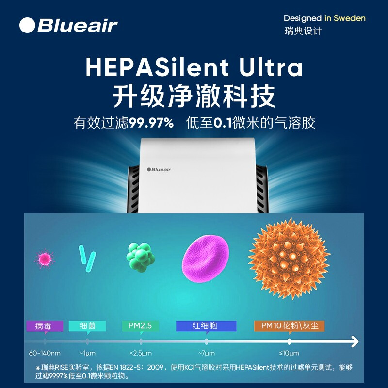 布鲁雅尔(Blueair)空气净化器 智能菌盾7410i 除甲醛除细菌除二手烟雾霾PM2.5 旗舰机型_http://www.chuangxinoa.com/img/images/C202108/1628843495727.jpg