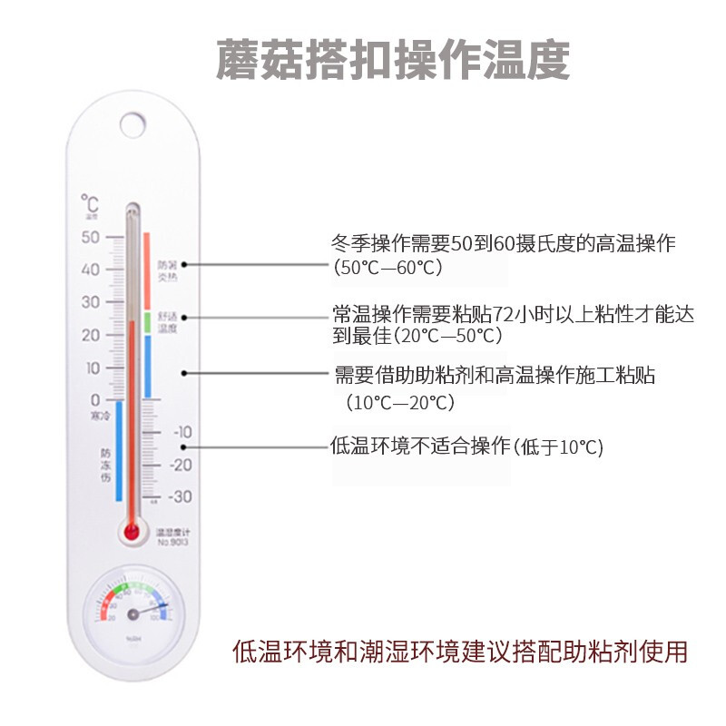 3M 3550Dual Lock蘑菇搭扣VHB背胶尼龙扣魔术贴汽车装饰粘扣免打钉照片墙配件2.5厘米*100厘米单面长度1卷装_http://www.chuangxinoa.com/img/images/C202109/1631684731129.jpg