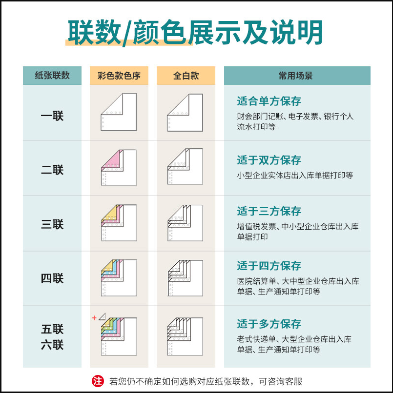 得力(deli)珊瑚海打印纸 一联二等分针式打印纸 不撕边电脑打印纸 全白出库送货单 1000页/箱241-1-1/2_http://www.chuangxinoa.com/img/images/C202203/1646198796670.png