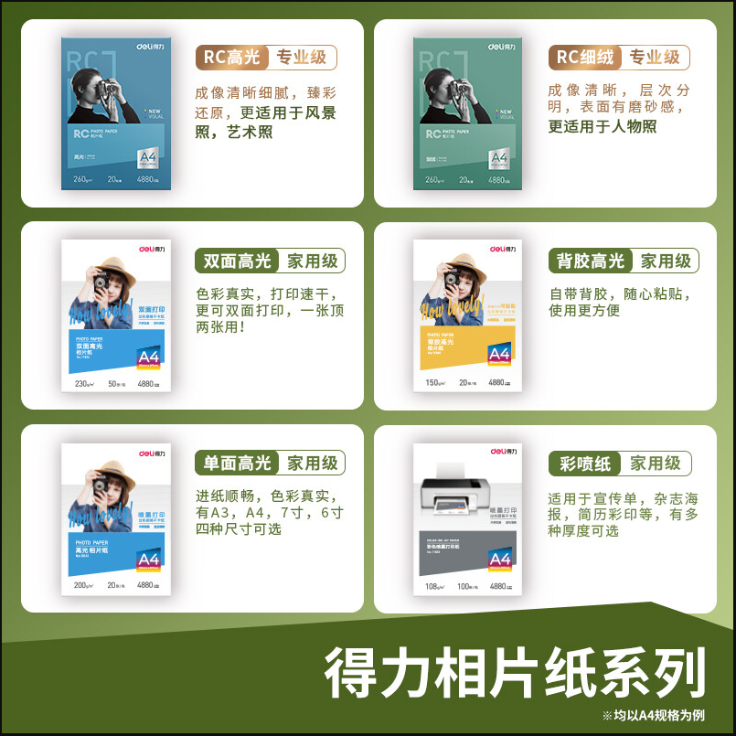  得力（deli）6英寸 200g高光面照片纸 相片打印纸 100张/包 11821_http://www.chuangxinoa.com/img/images/C202203/1646212188502.png