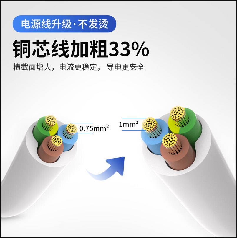 德力西(DELIXI)新国标插座/插排/排插/插板/插线板/接线板/拖线板 8位总控 1.8米 K8X_http://www.chuangxinoa.com/img/images/C202203/1646637589831.png