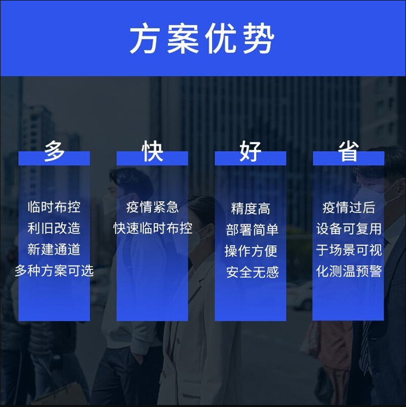 海康威视测温仪双光谱红热成像人体测温面部测温摄像头TBC-1217-3/QA 55英寸大屏加测温摄像头高精度版_http://www.chuangxinoa.com/img/images/C202203/1647244777433.png