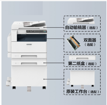 富士施乐S2011N升级S2110N多功能一体机施乐a3激光打印机复印机网络扫描打印 主机 标配_http://www.chuangxinoa.com/img/sp/images/201805210911514261252.png