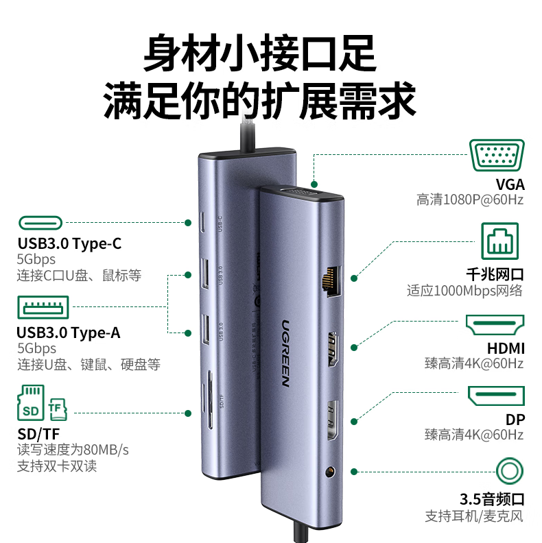 绿联Type-C扩展坞USB-C转DP雷电拓展坞千兆网口HDMI转接头分线转换器_http://www.chuangxinoa.com/newimg/C202306/1686646442896.png