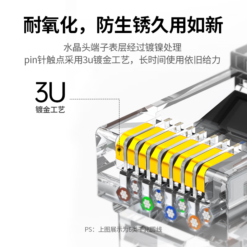 绿联(UGREEN)六类网 千兆高宽带 CAT6类网络工程家用电脑监控跳 8双成品  黑色20159  1米_http://www.chuangxinoa.com/newimg/C202306/1686709134176.png