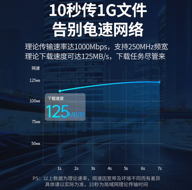 绿联（UGREEN）六类网线 千兆高速宽带线 CAT6类网络工程家用电脑监控跳线 8芯双绞成品线缆 2米 黑色20160_http://www.chuangxinoa.com/newimg/C202306/1686709403827.png