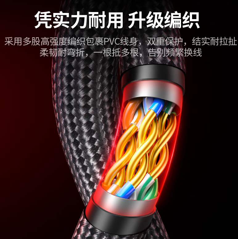 绿联（UGREEN）八类网线 Cat8类万兆网络连接线 游戏电竞工程家用纯铜8芯双绞线 电脑宽带网络跳线2米80431_http://www.chuangxinoa.com/newimg/C202306/1686710497072.png